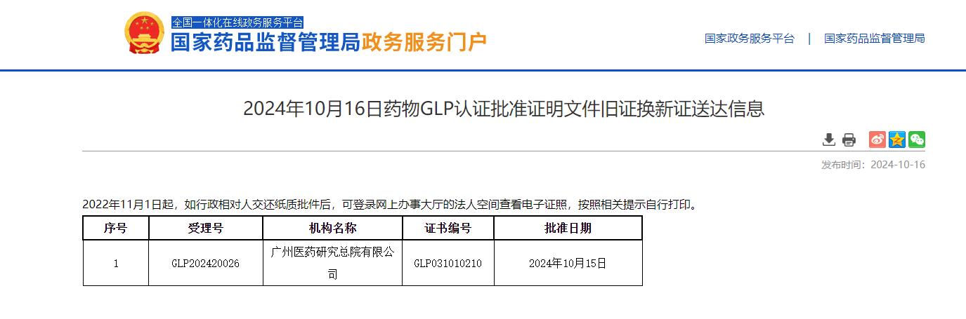 喜訊！廣州醫藥研究總院獲新《辦法》下藥物GLP認證證書